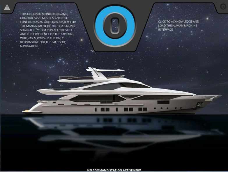 Interfaccia yacht